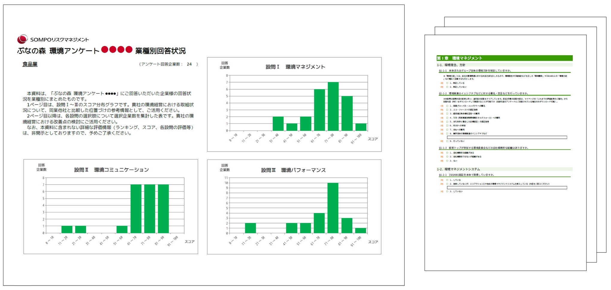 report